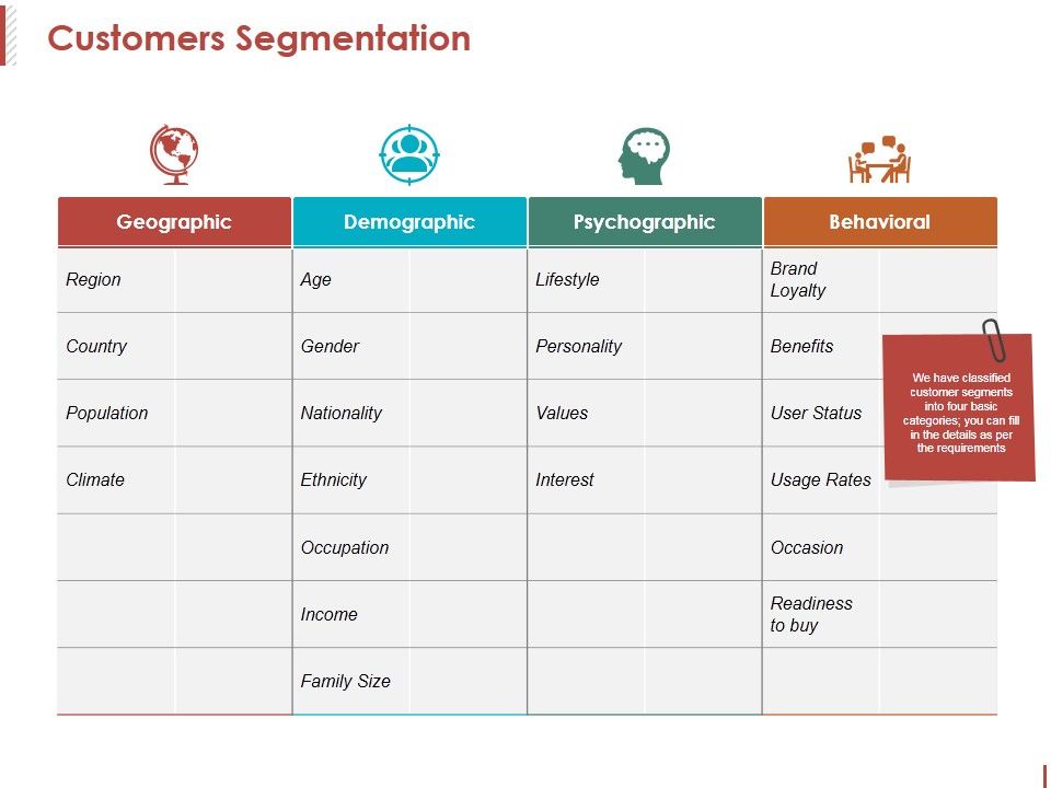 Customers_Segmentation_Ppt_PowerPoint_Presentation_Layouts_Example_Slide_1.jpg