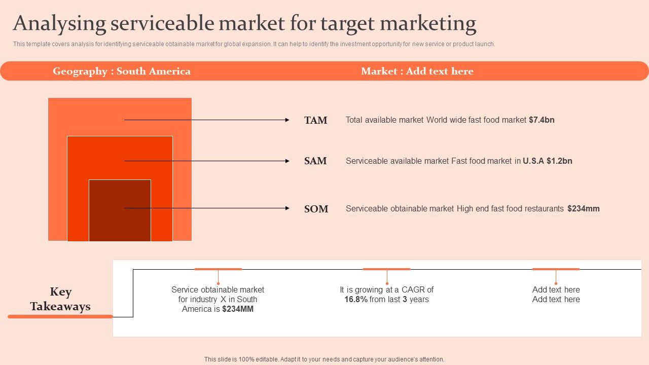 Customised_Advertising_Strategies_Analysing_Serviceable_Market_For_Target_Pictures_PDF_Slide_1.jpg