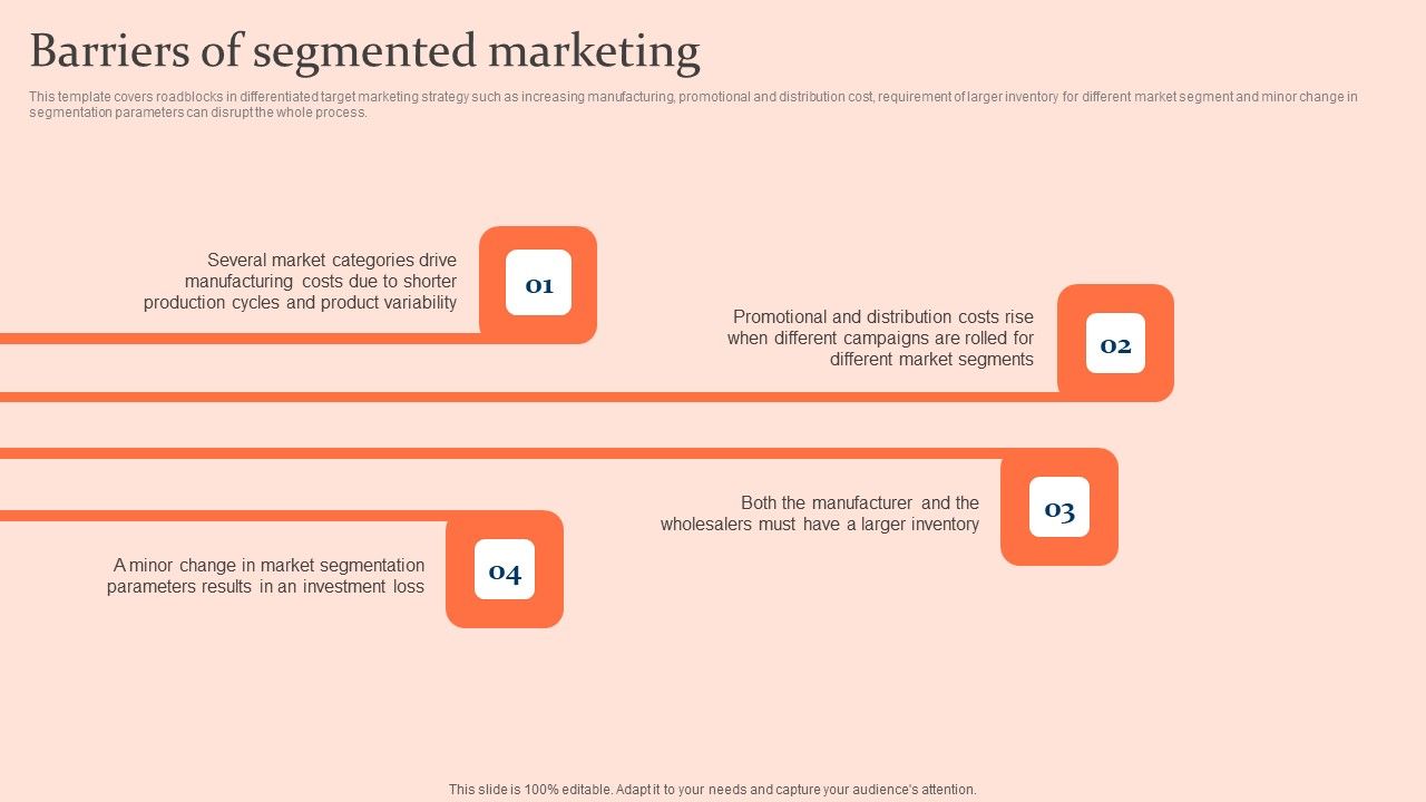 Customised_Advertising_Strategies_Barriers_Of_Segmented_Marketing_Guidelines_PDF_Slide_1.jpg