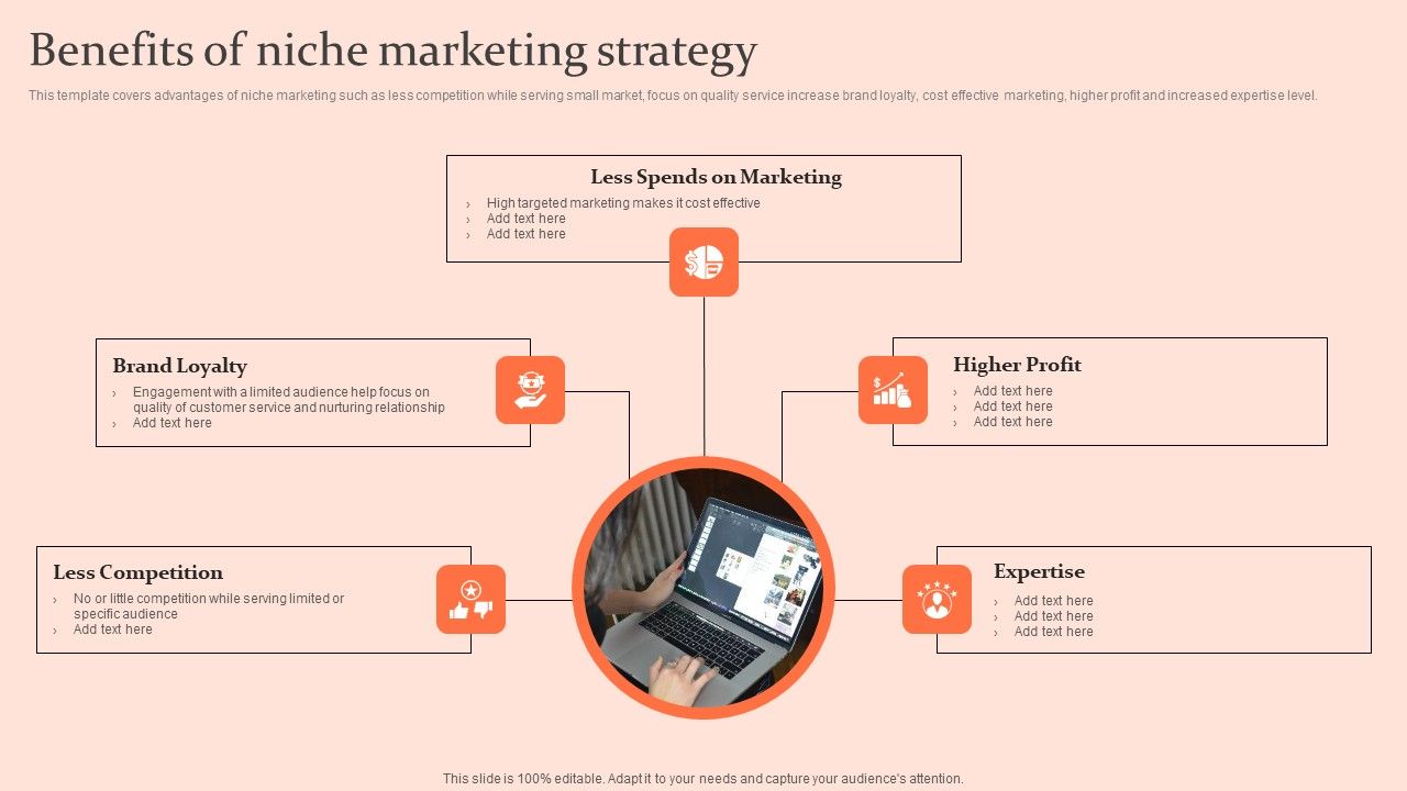 Customised_Advertising_Strategies_Benefits_Of_Niche_Marketing_Strategy_Graphics_PDF_Slide_1.jpg