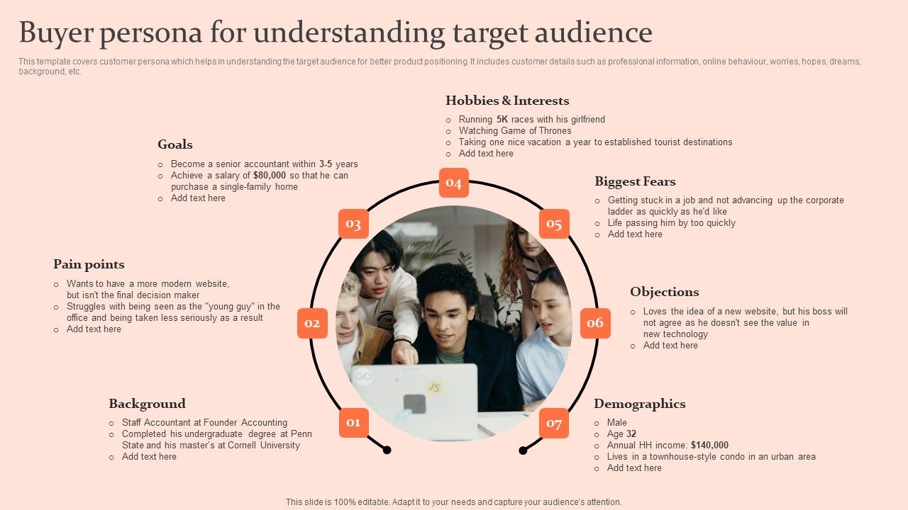 Customised_Advertising_Strategies_Buyer_Persona_For_Understanding_Target_Guidelines_PDF_Slide_1.jpg
