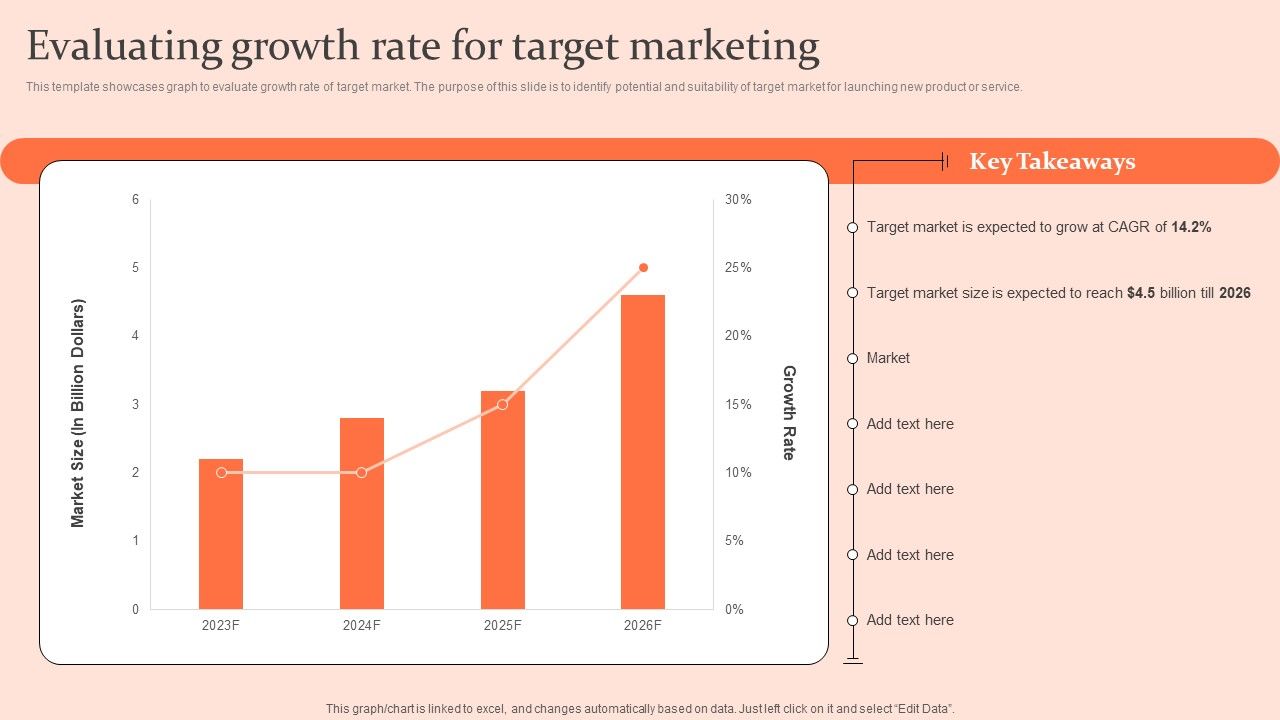 Customised_Advertising_Strategies_Evaluating_Growth_Rate_For_Target_Marketing_Download_PDF_Slide_1.jpg