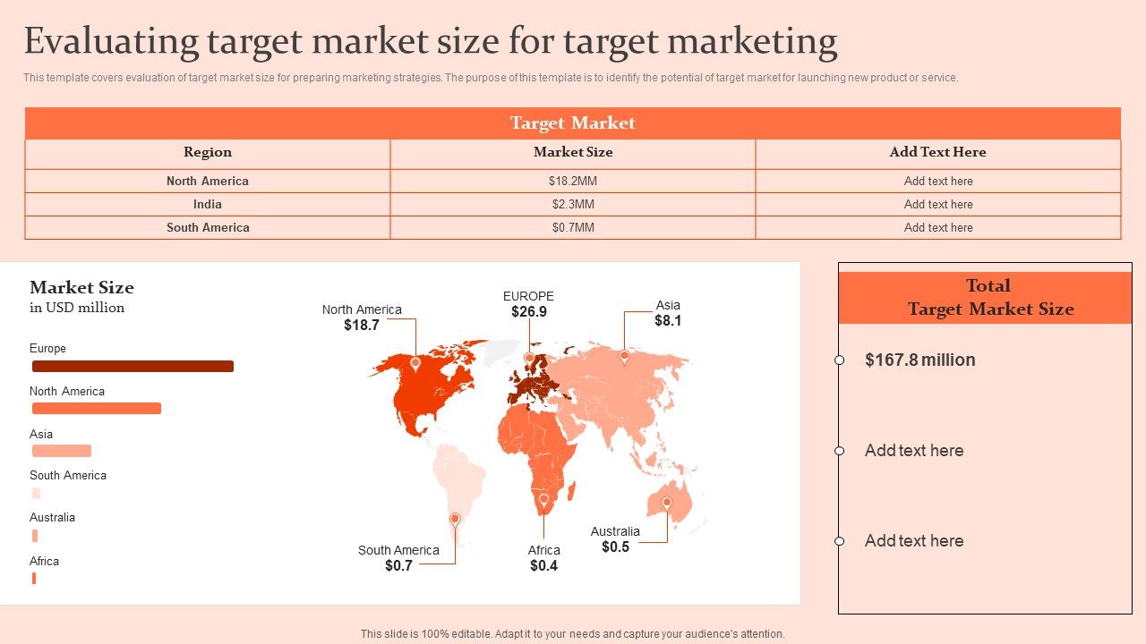 Customised_Advertising_Strategies_Evaluating_Target_Market_Size_For_Target_Marketing_Infographics_PDF_Slide_1.jpg