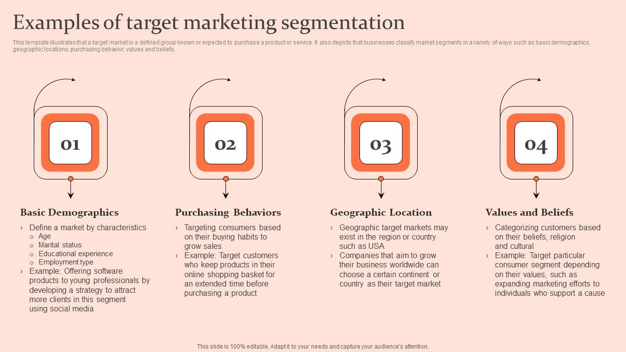 Customised_Advertising_Strategies_Examples_Of_Target_Marketing_Segmentation_Ideas_PDF_Slide_1.jpg