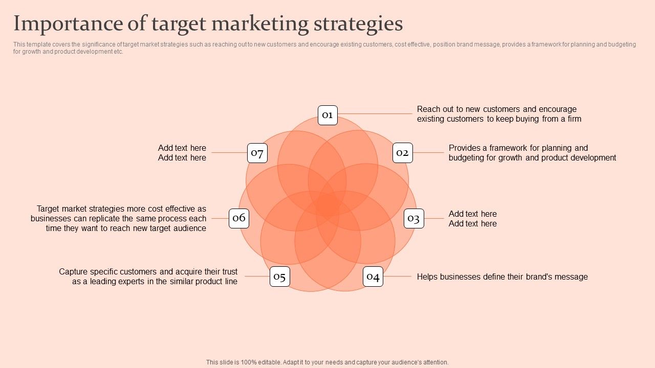 Customised_Advertising_Strategies_Importance_Of_Target_Marketing_Strategies_Template_PDF_Slide_1.jpg