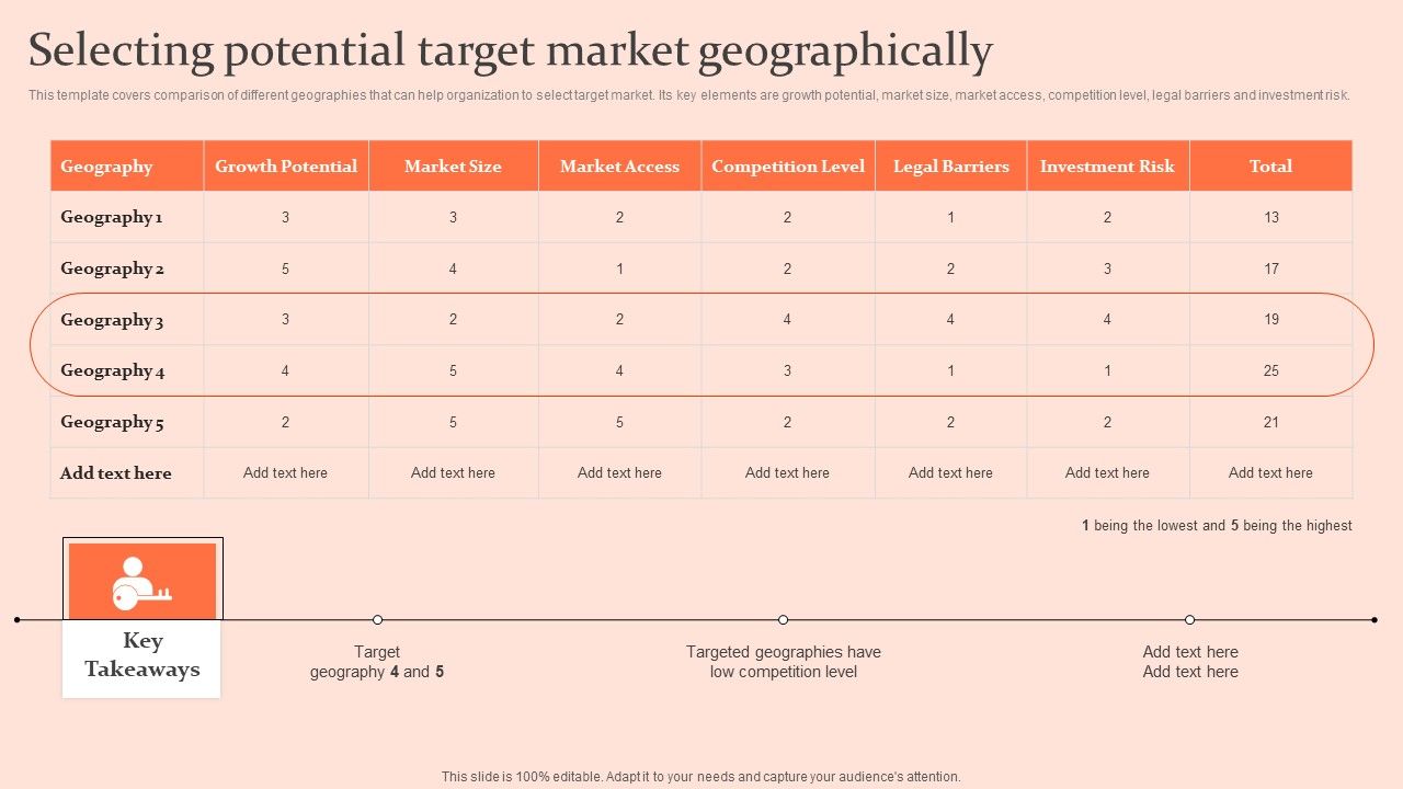 Customised_Advertising_Strategies_Selecting_Potential_Target_Market_Geographically_Professional_PDF_Slide_1.jpg
