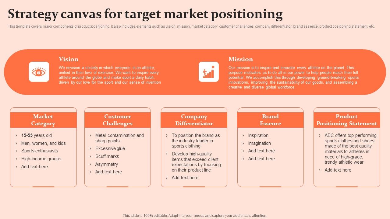 Customised_Advertising_Strategies_Strategy_Canvas_For_Target_Market_Positioning_Introduction_PDF_Slide_1.jpg