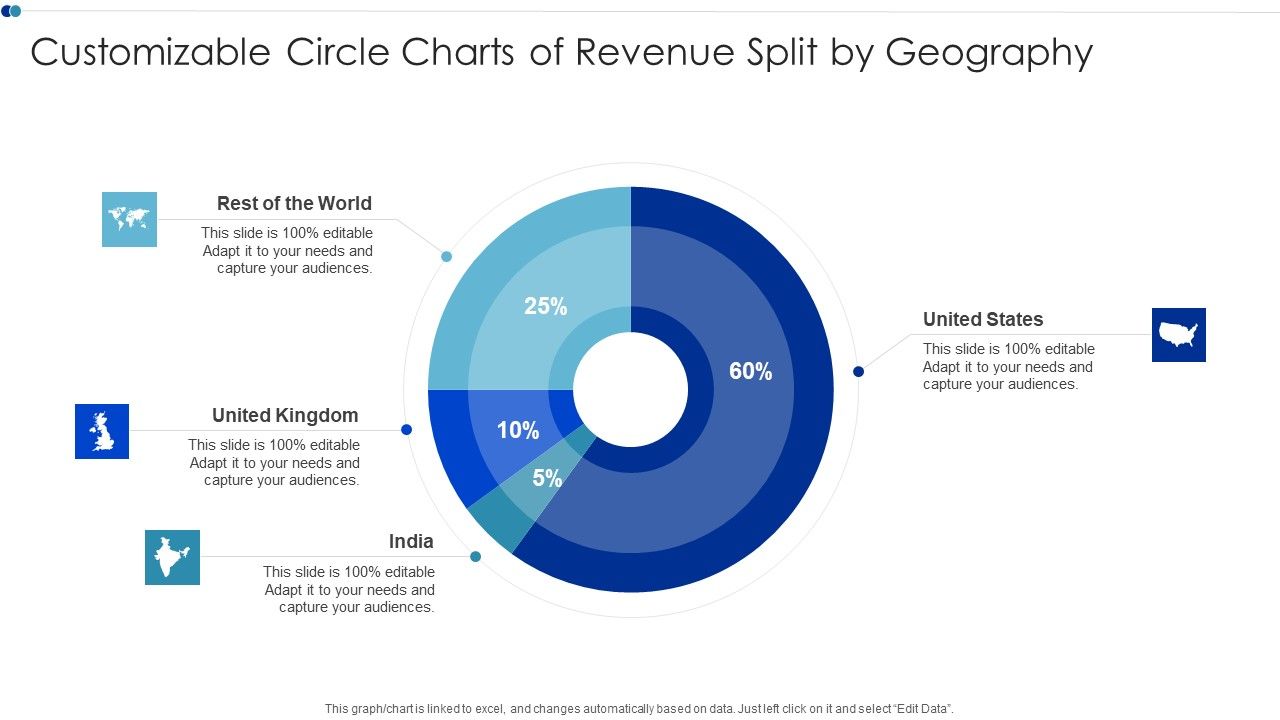 Customizable_Circle_Charts_Of_Revenue_Split_By_Geography_Elements_PDF_Slide_1.jpg