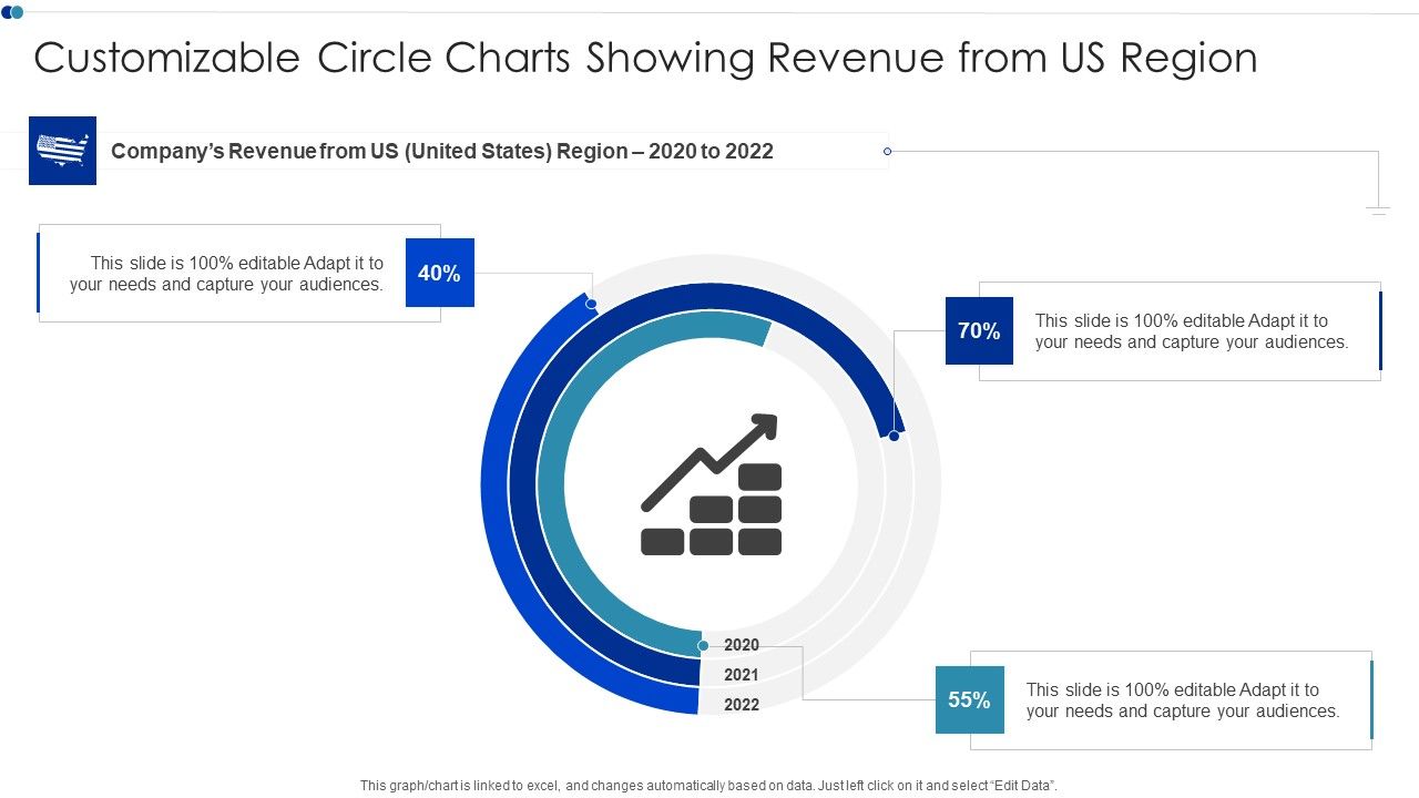 Customizable_Circle_Charts_Showing_Revenue_From_US_Region_Themes_PDF_Slide_1.jpg