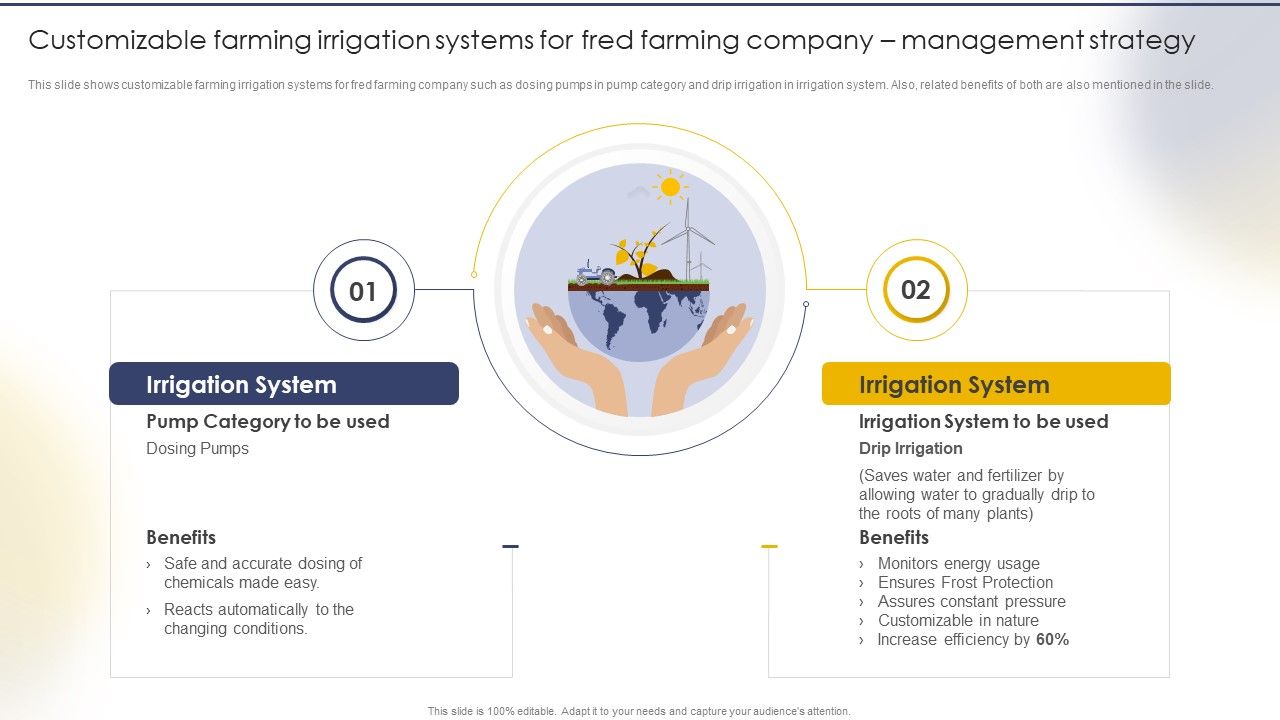 Customizable_Farming_Irrigation_Systems_For_Fred_Farming_Company_Management_Strategy_Mockup_PDF_Slide_1.jpg
