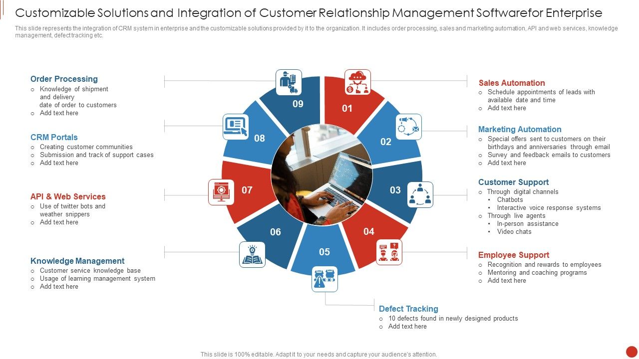 Customizable_Solutions_And_Integration_Of_Customer_Relationship_Management_Softwarefor_Enterprise_Download_PDF_Slide_1.jpg