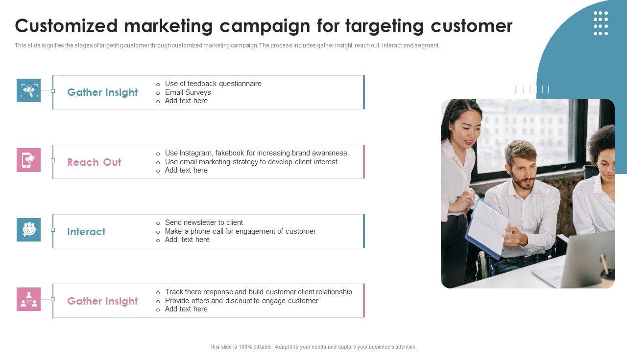 Customized_Marketing_Campaign_For_Targeting_Customer_Ppt_PowerPoint_Presentation_Gallery_Example_Topics_PDF_Slide_1.jpg
