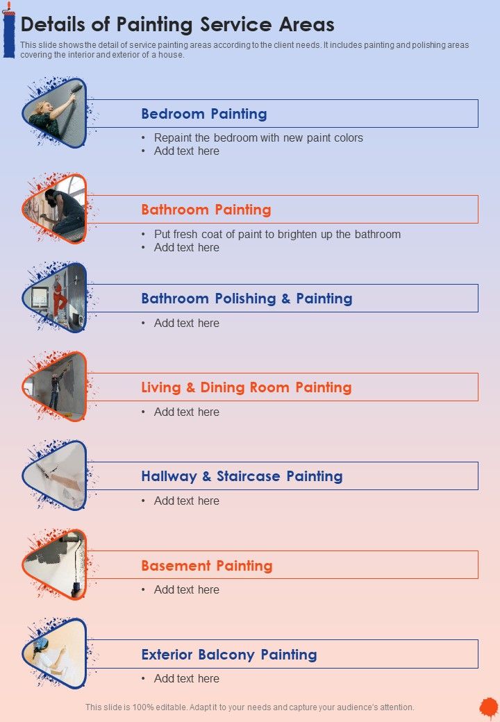 Customized Painting Service Details Of Painting Service Areas One Pager Sample Example Document Slide01