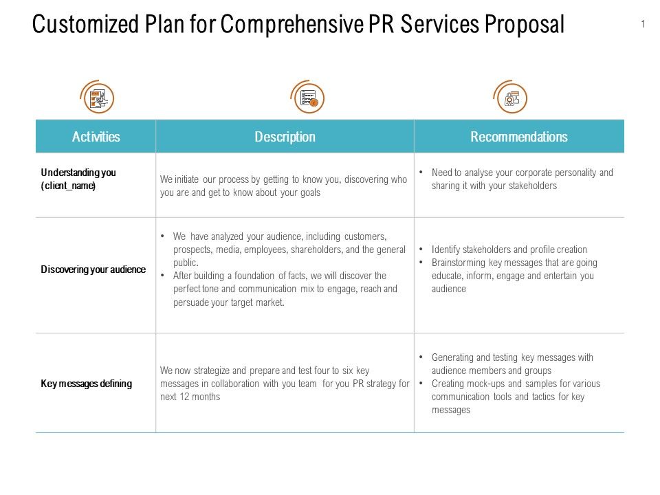 Customized_Plan_For_Comprehensive_PR_Services_Proposal_Ppt_PowerPoint_Presentation_Model_Layouts_Slide_1.jpg