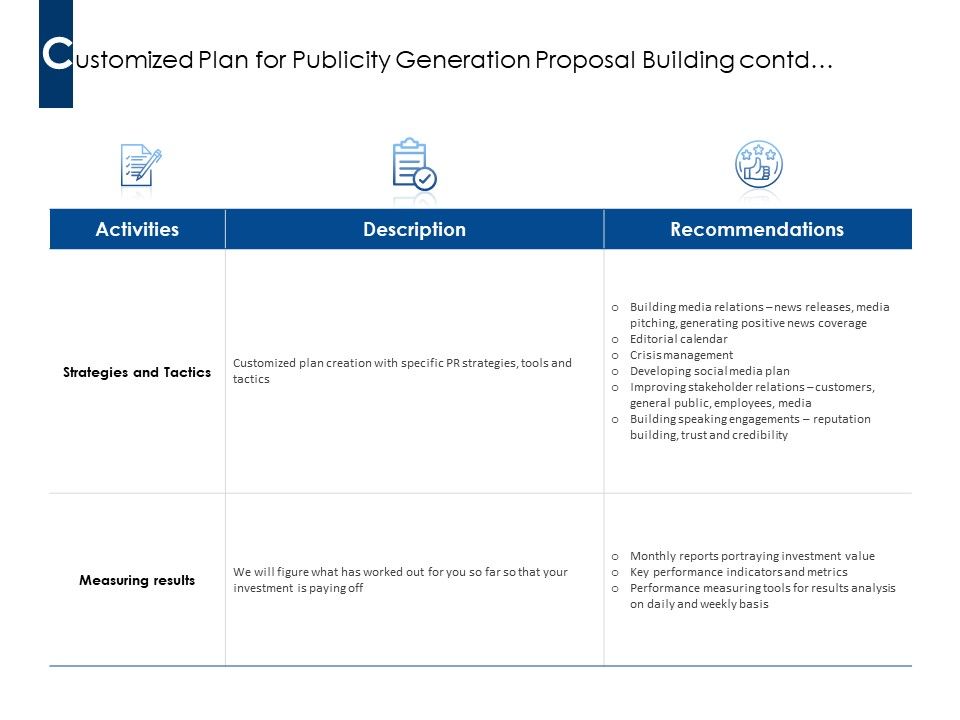 Customized_Plan_For_Publicity_Generation_Proposal_Building_Contd_Ppt_PowerPoint_Presentation_Portfolio_Example_File_Slide_1.jpg