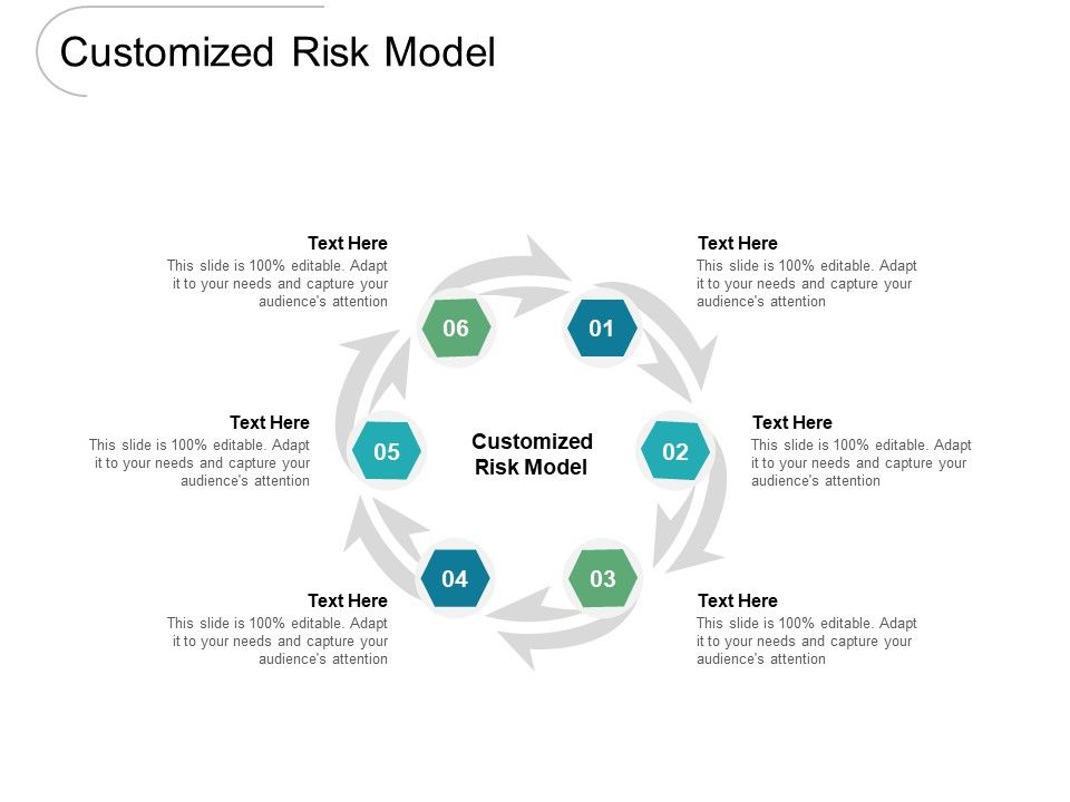 Customized_Risk_Model_Ppt_PowerPoint_Presentation_Portfolio_Themes_Cpb_Pdf_Slide_1.jpg