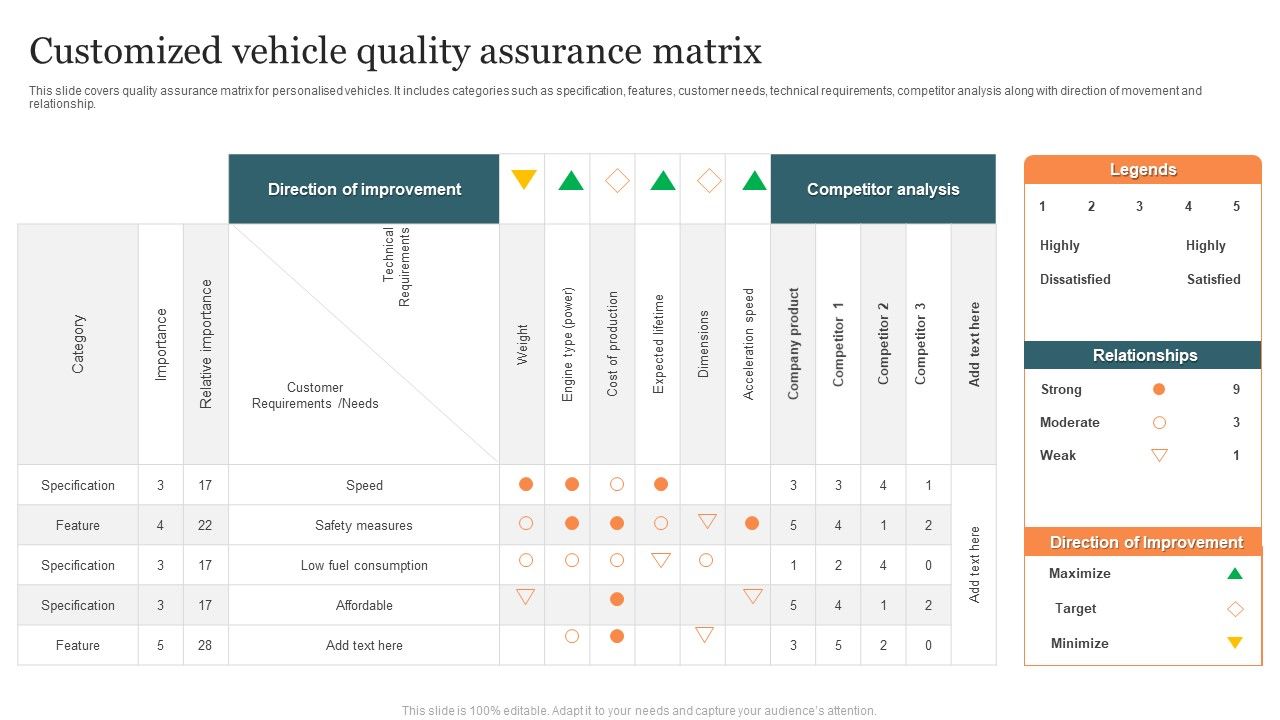 Customized_Vehicle_Quality_Assurance_Matrix_Rules_PDF_Slide_1.jpg