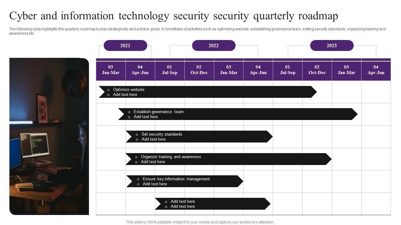 Cyber_And_Information_Technology_Security_Security_Quarterly_Roadmap_Elements_PDF_Slide_1.jpg