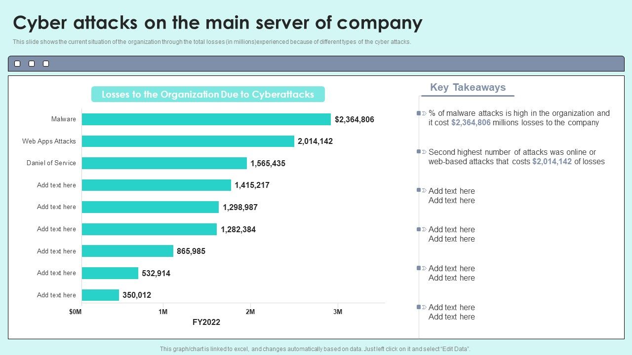 Cyber_Attacks_On_The_Main_Server_Of_Company_Reverse_Proxy_For_Load_Balancing_Mockup_PDF_Slide_1.jpg