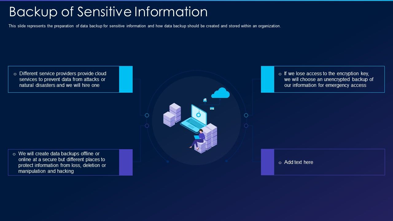 Cyber_Exploitation_IT_Backup_Of_Sensitive_Information_Elements_PDF_Slide_1.jpg