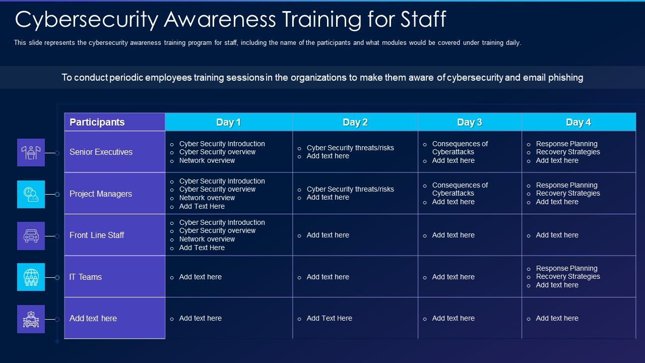 Cyber_Exploitation_IT_Cybersecurity_Awareness_Training_For_Staff_Formats_PDF_Slide_1.jpg