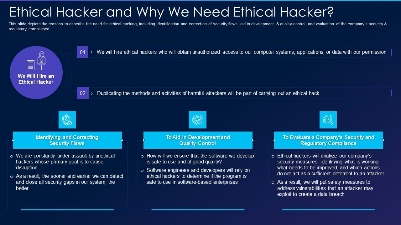 Cyber_Exploitation_IT_Ethical_Hacker_And_Why_We_Need_Ethical_Hacker_Information_PDF_Slide_1.jpg