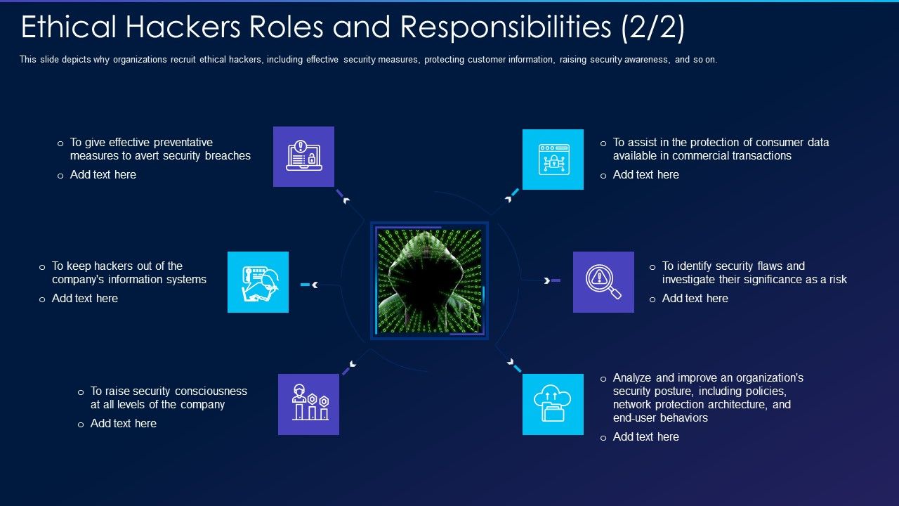 Cyber_Exploitation_IT_Ethical_Hackers_Roles_And_Responsibilities_Security_Inspiration_PDF_Slide_1.jpg