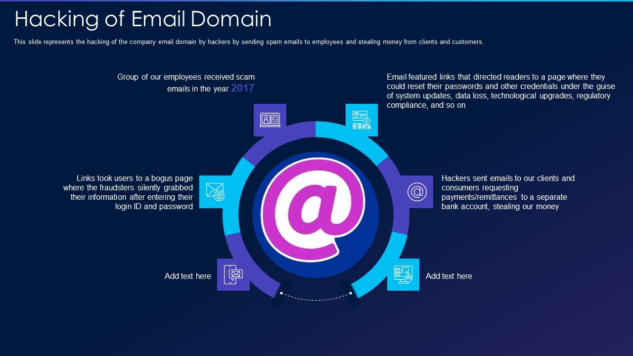 Cyber_Exploitation_IT_Hacking_Of_Email_Domain_Professional_PDF_Slide_1.jpg