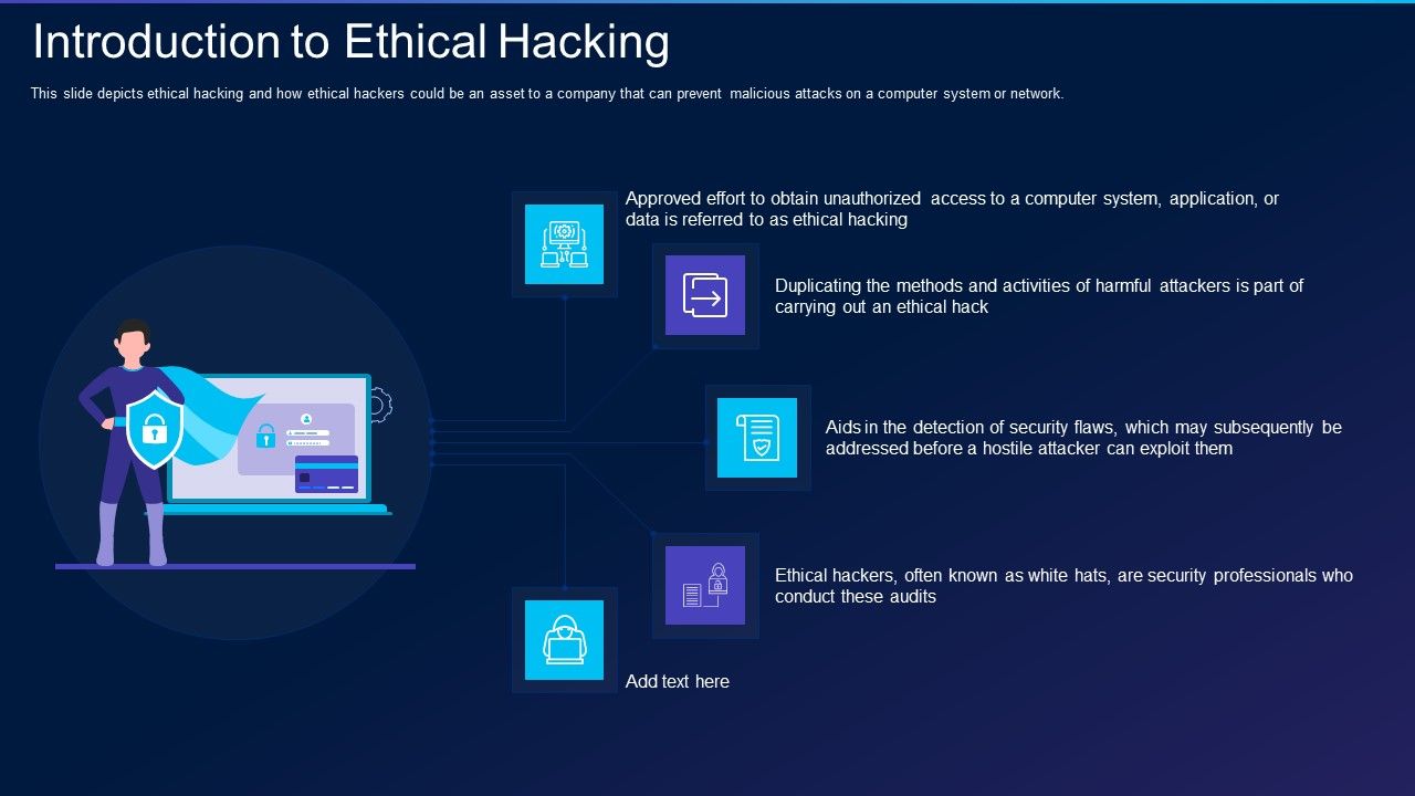 Cyber_Exploitation_IT_Introduction_To_Ethical_Hacking_Introduction_PDF_Slide_1.jpg