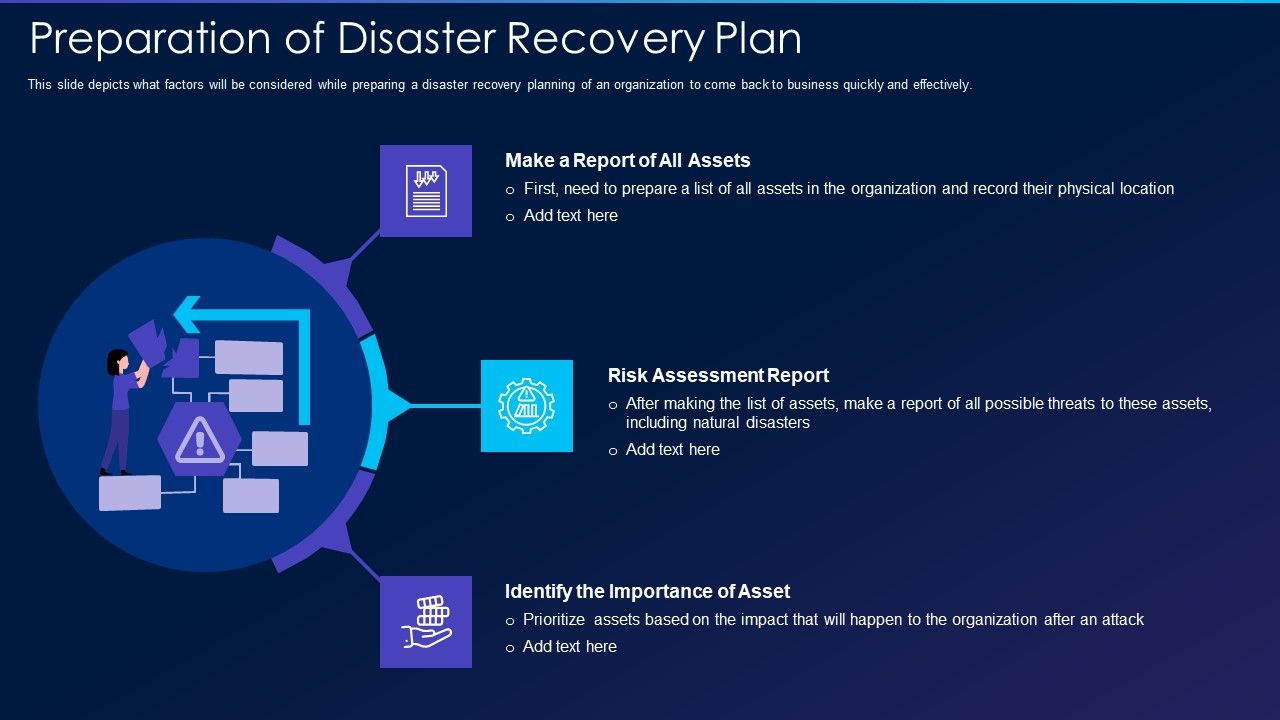 Cyber_Exploitation_IT_Preparation_Of_Disaster_Recovery_Plan_Ideas_PDF_Slide_1.jpg