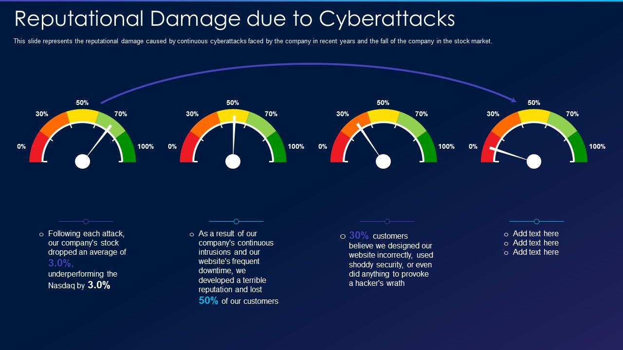Cyber_Exploitation_IT_Reputational_Damage_Due_To_Cyberattacks_Professional_PDF_Slide_1.jpg