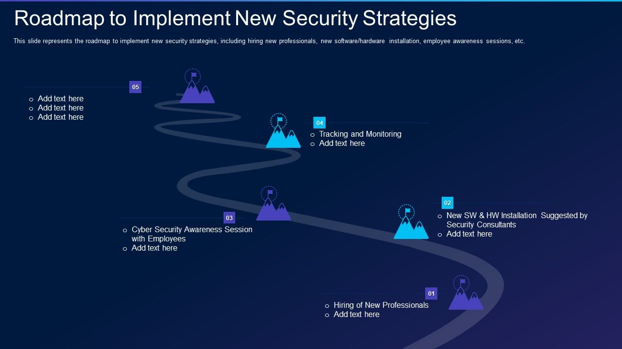Cyber_Exploitation_IT_Roadmap_To_Implement_New_Security_Strategies_Information_PDF_Slide_1.jpg