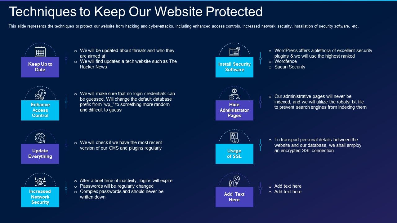 Cyber_Exploitation_IT_Techniques_To_Keep_Our_Website_Protected_Brochure_PDF_Slide_1.jpg