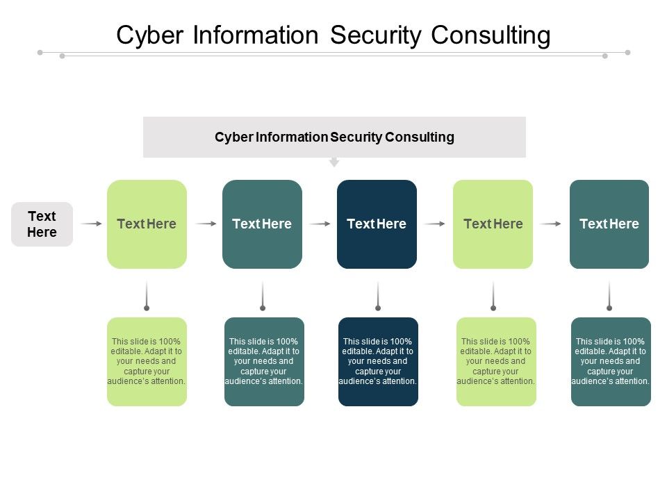 Cyber_Information_Security_Consulting_Ppt_PowerPoint_Presentation_Infographics_Topics_Cpb_Pdf_Slide_1.jpg