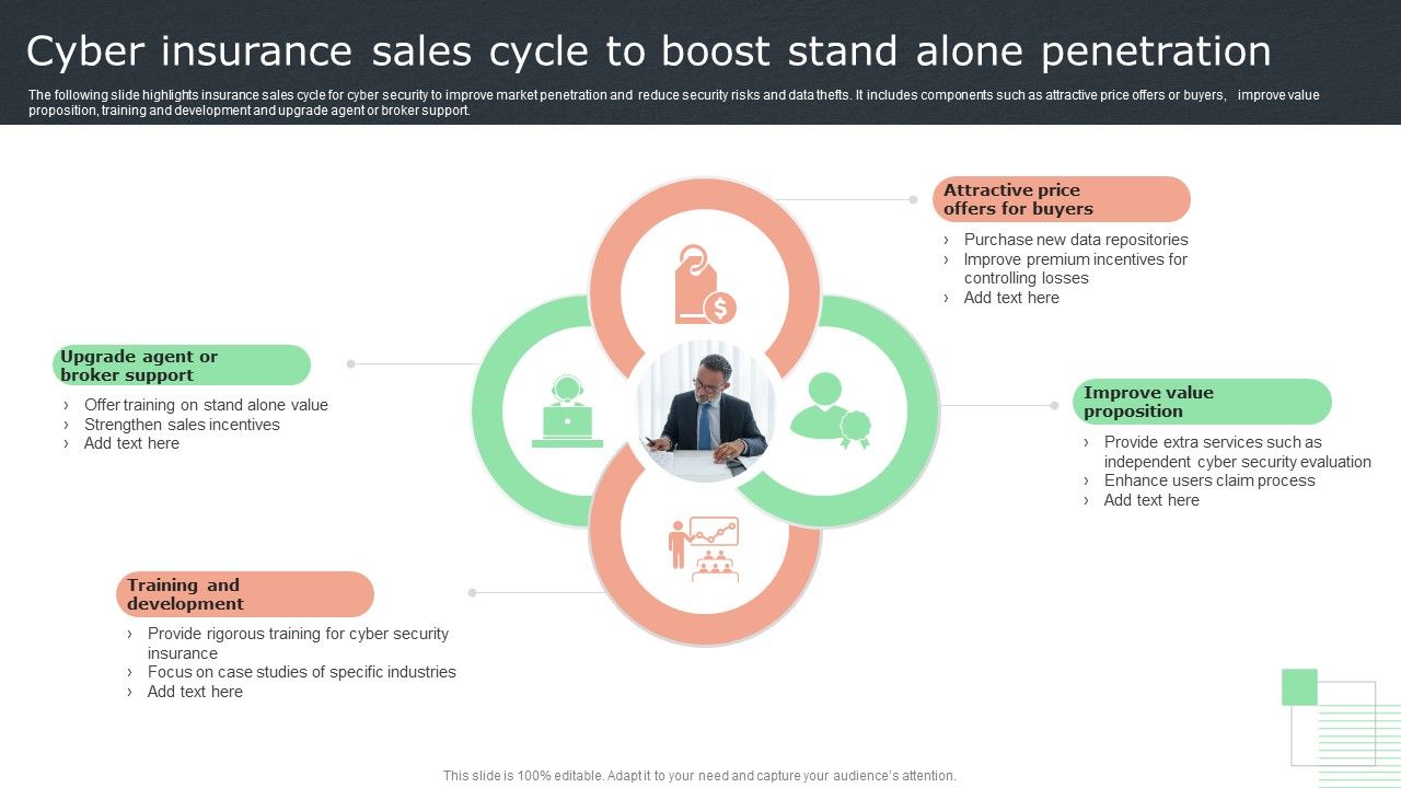 Cyber_Insurance_Sales_Cycle_To_Boost_Stand_Alone_Penetration_Topics_PDF_Slide_1.jpg