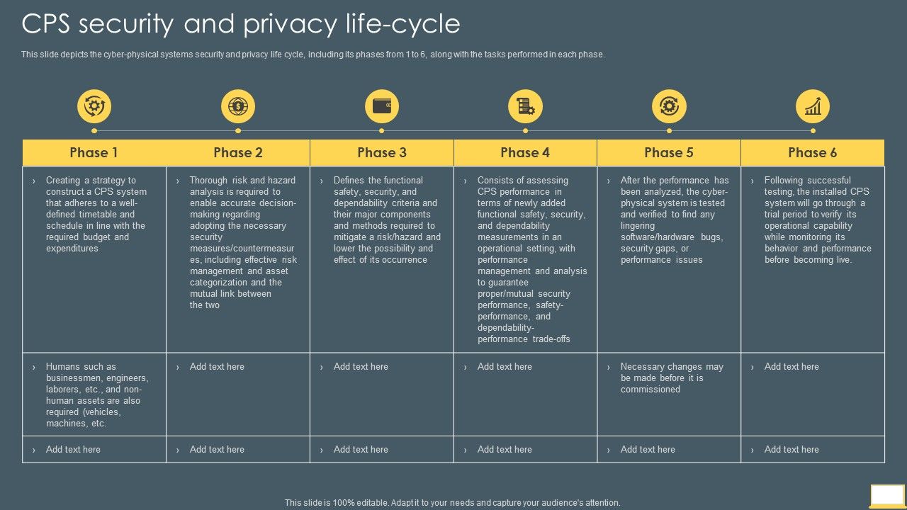 Cyber_Intelligent_Computing_System_CPS_Security_And_Privacy_Life_Cycle_Slides_PDF_Slide_1.jpg