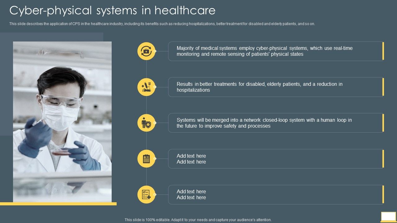 Cyber_Intelligent_Computing_System_Cyber_Physical_Systems_In_Healthcare_Diagrams_PDF_Slide_1.jpg