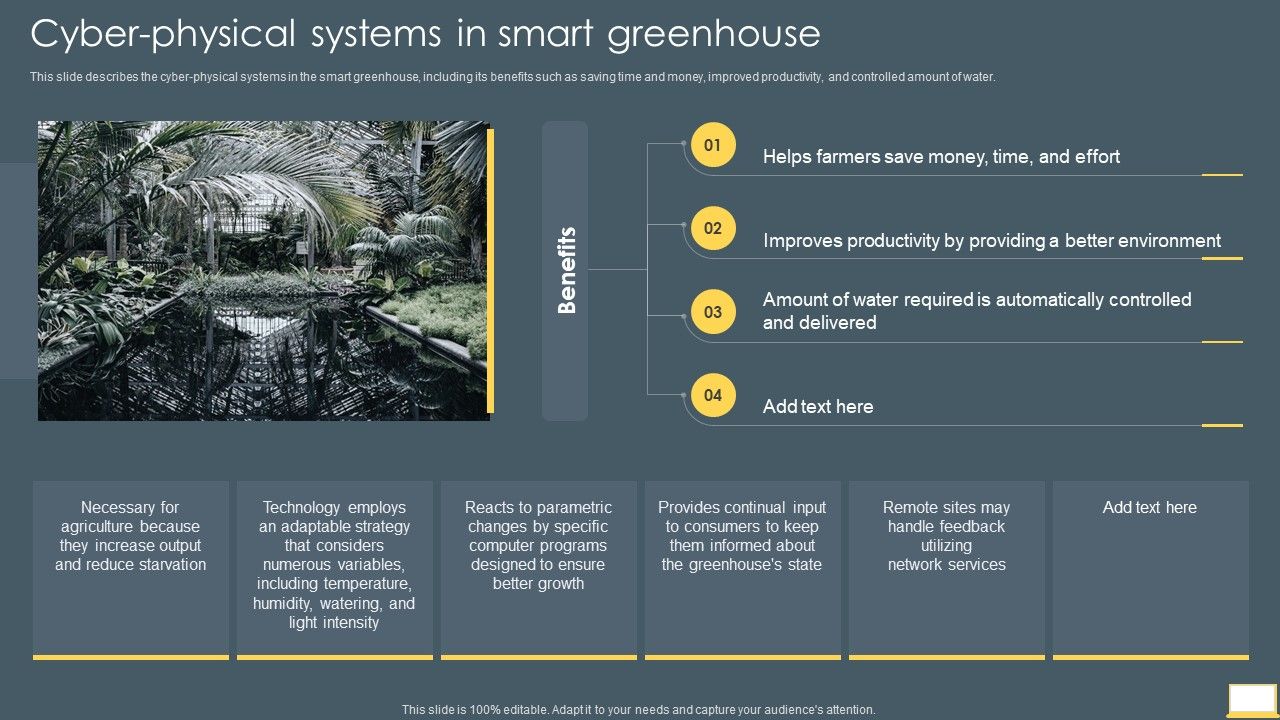 Cyber_Intelligent_Computing_System_Cyber_Physical_Systems_In_Smart_Greenhouse_Pictures_PDF_Slide_1.jpg