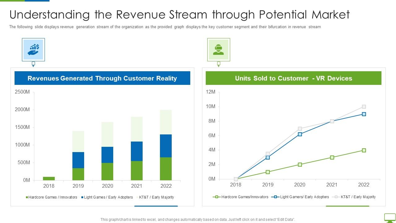 Cyber_Network_Simulation_Platform_Capital_Funding_Pitch_Deck_Understanding_The_Revenue_Stream_Demonstration_PDF_Slide_1.jpg