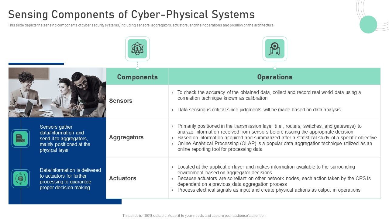 Cyber_Physical_System_To_Enhance_Sensing_Components_Of_Cyber_Physical_Systems_Pictures_PDF_Slide_1.jpg