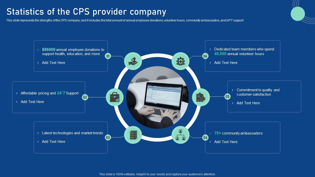 Cyber_Physical_System_To_Enhance_Statistics_Of_The_Cps_Provider_Company_Template_PDF_Slide_1.jpg