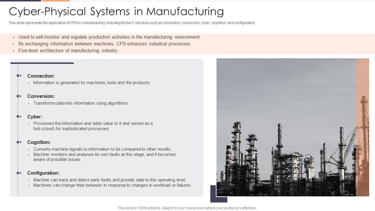 Cyber_Physical_Systems_In_Manufacturing_Ppt_Icon_Good_PDF_Slide_1.jpg