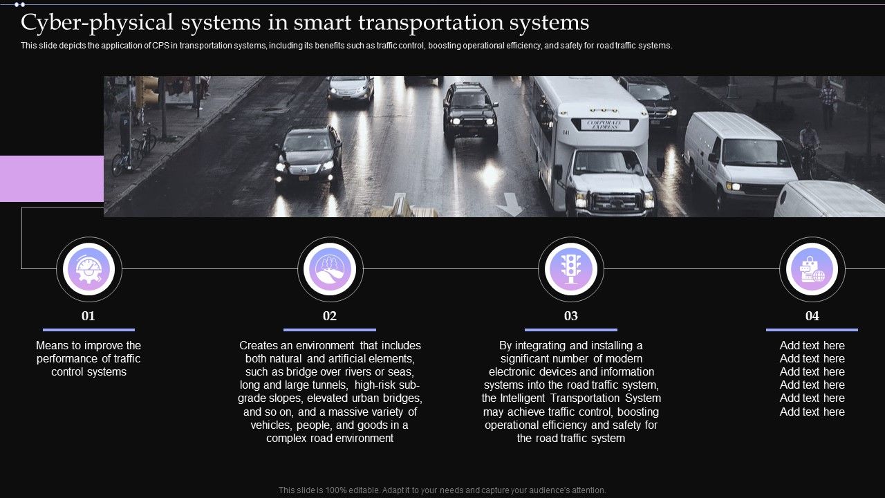 Cyber_Physical_Systems_In_Smart_Transportation_Systems_Ppt_PowerPoint_Presentation_File_Model_PDF_Slide_1.jpg