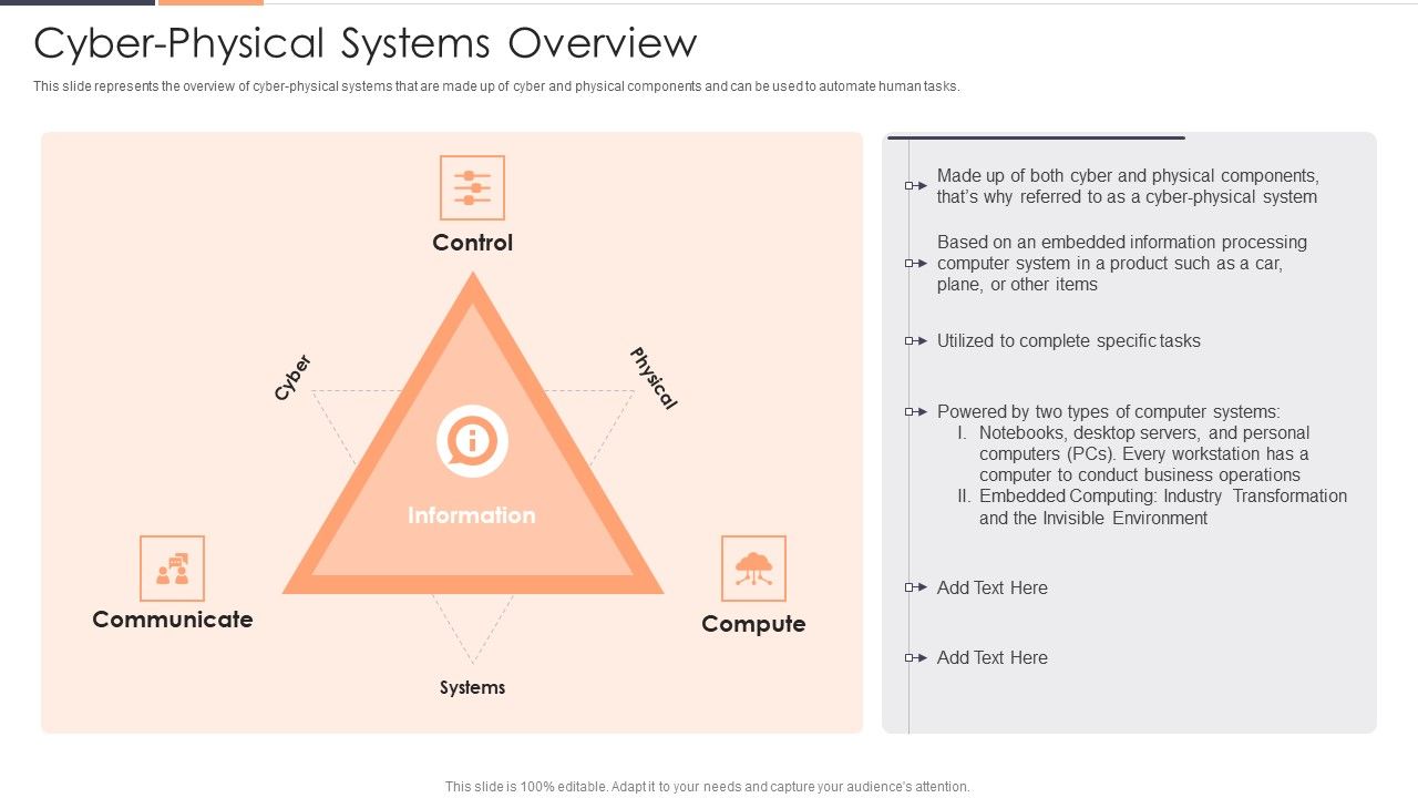 Cyber_Physical_Systems_Overview_Ppt_Icon_Design_Ideas_PDF_Slide_1.jpg
