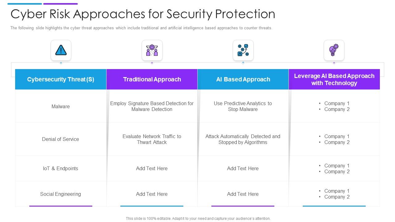 Cyber_Risk_Approaches_For_Security_Protection_Structure_PDF_Slide_1.jpg