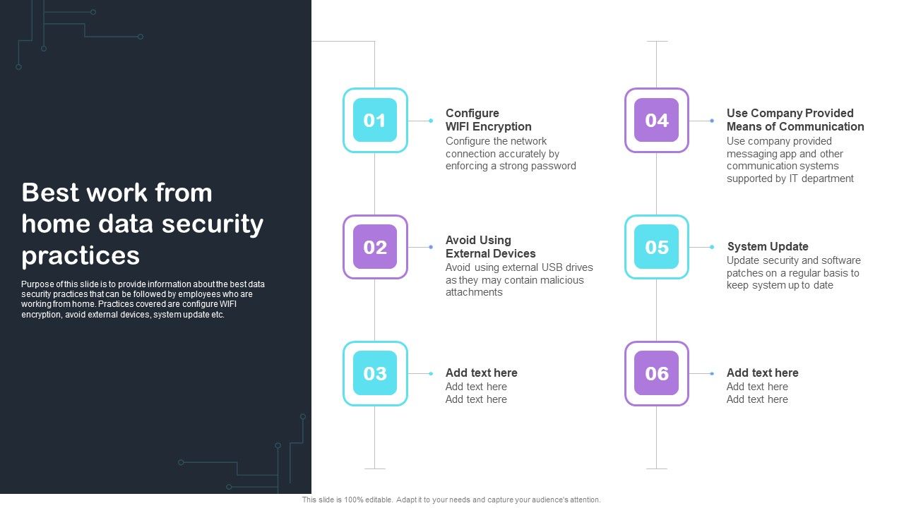 Cyber_Risks_And_Incident_Response_Playbook_Best_Work_From_Home_Data_Security_Practices_Pictures_PDF_Slide_1.jpg