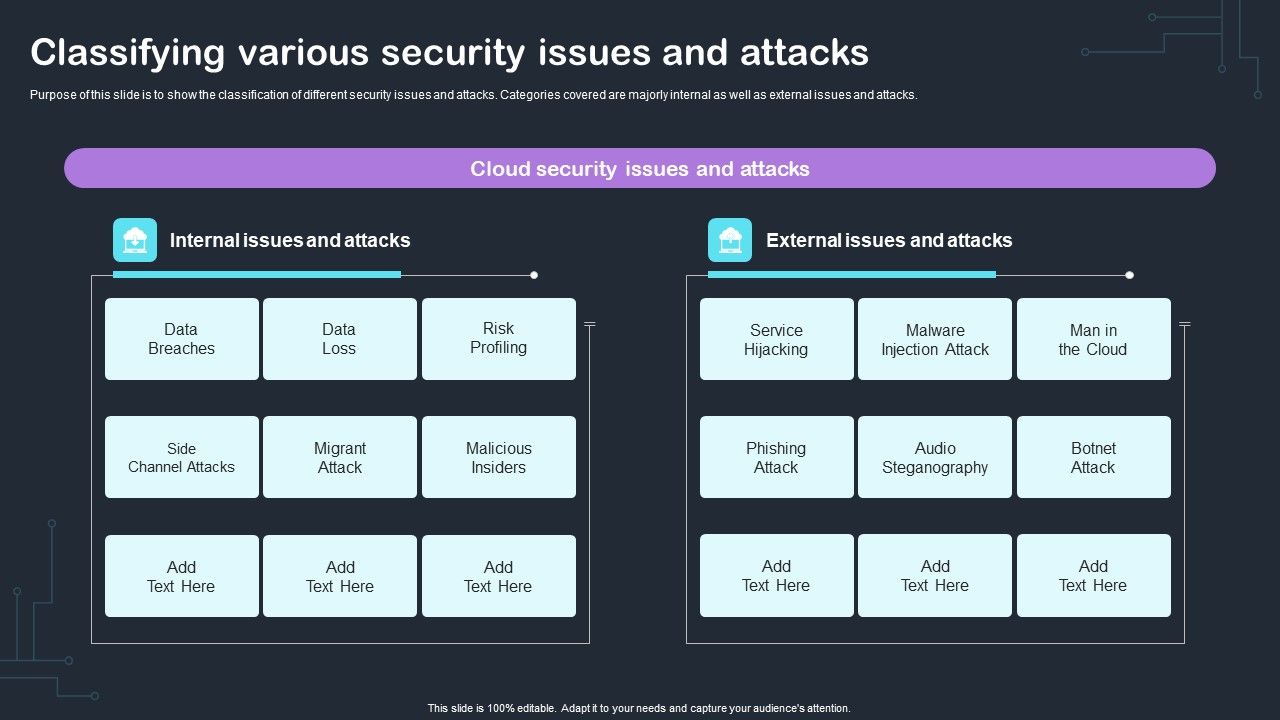 Cyber_Risks_And_Incident_Response_Playbook_Classifying_Various_Security_Issues_And_Attacks_Microsoft_PDF_Slide_1.jpg