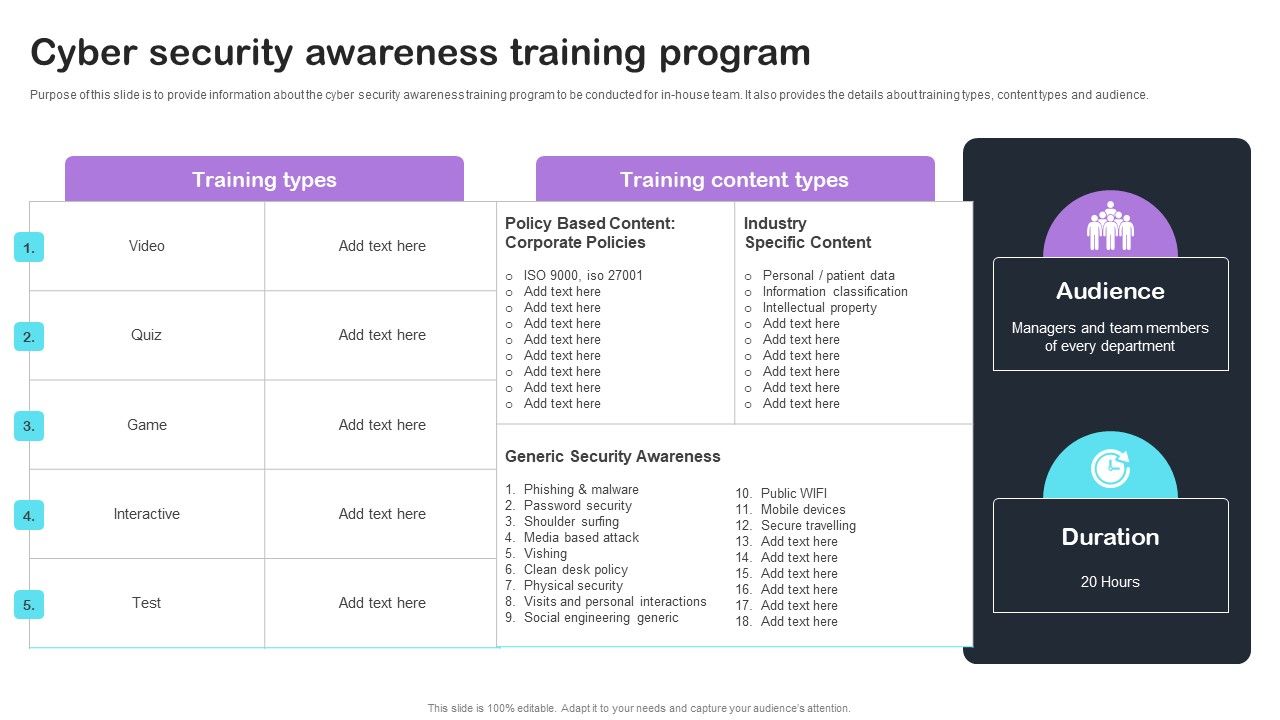 Cyber_Risks_And_Incident_Response_Playbook_Cyber_Security_Awareness_Training_Program_Inspiration_PDF_Slide_1.jpg
