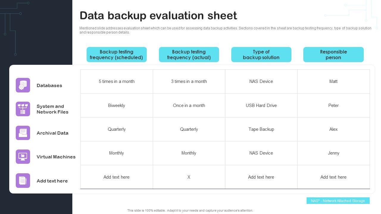 Cyber_Risks_And_Incident_Response_Playbook_Data_Backup_Evaluation_Sheet_Download_PDF_Slide_1.jpg