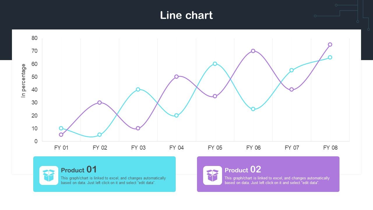 Cyber_Risks_And_Incident_Response_Playbook_Line_Chart_Professional_PDF_Slide_1.jpg